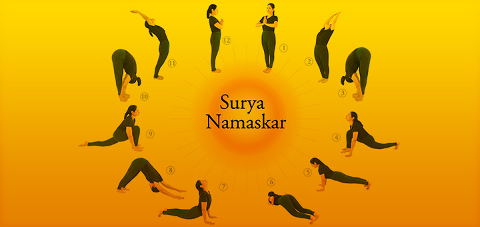 Surya namaskar 